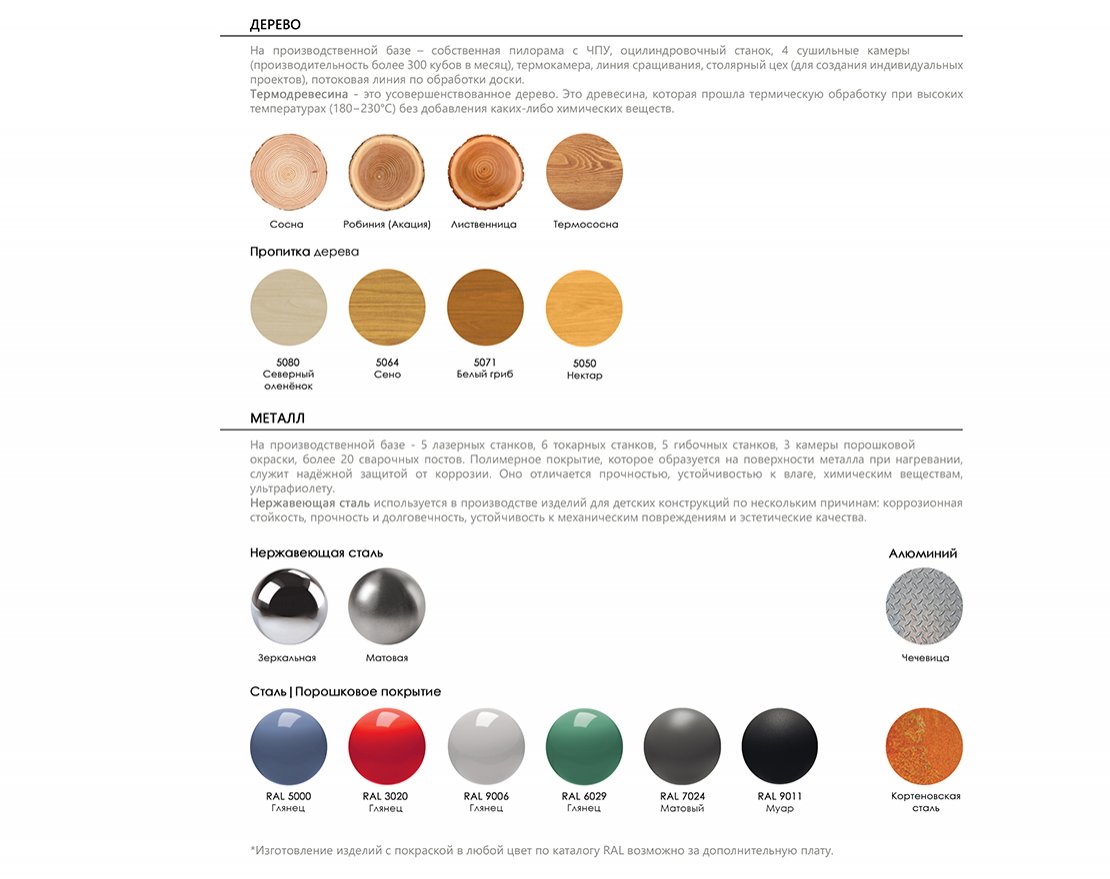 Горка Звуки сельвы 4 - вид 3