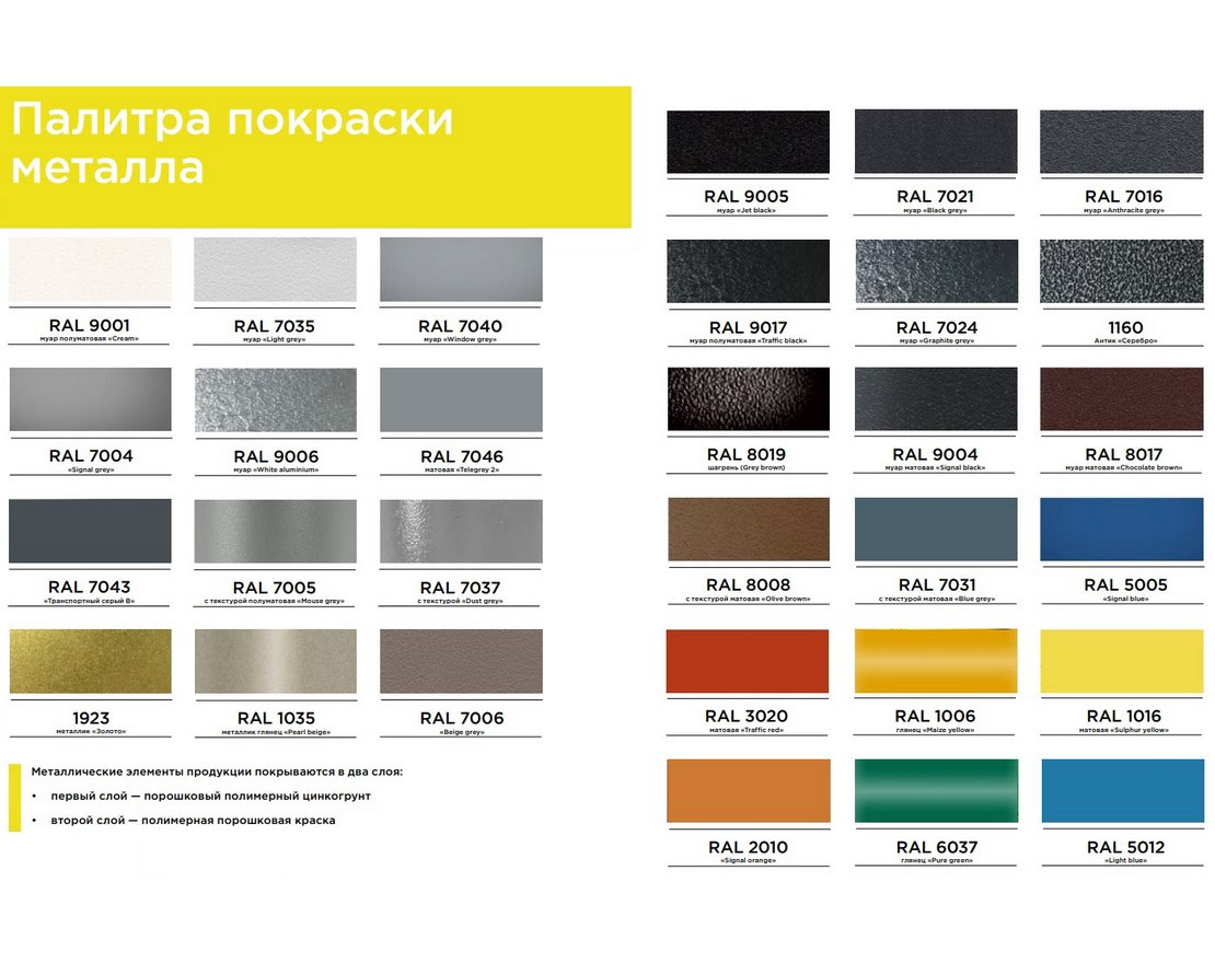 Урна «Город» для раздельного сбора мусора - вид 2